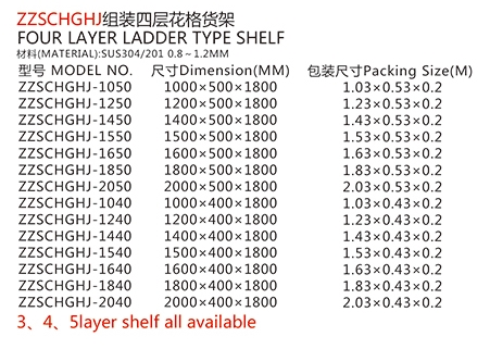 ZZSCHGHJ組裝四層花格貨架1.jpg