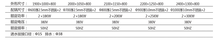 中式雙頭鍋電磁爐1.jpg