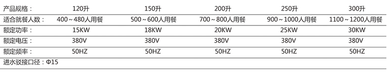 可傾式搖擺湯鍋1.jpg